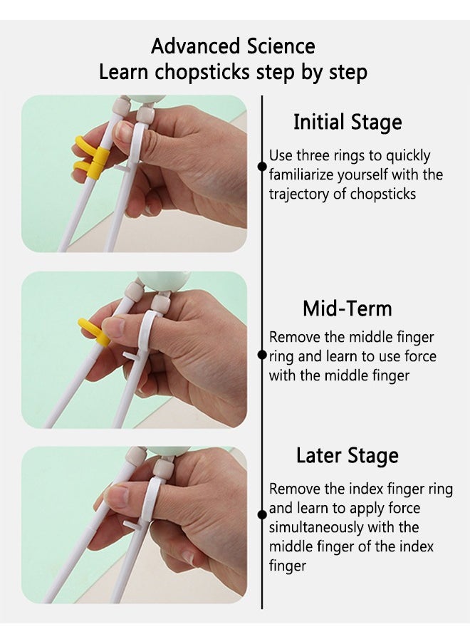 Generic - Baby Training Chopsticks Set Chopstick Spoon Fork and Case Reusable Learning with Attachable Helper for Kids Beginners Right Handed Only - Image 1