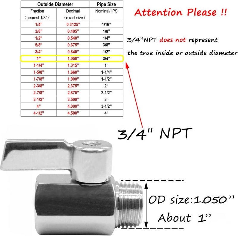 beduan Mini Ball Valve Stainless Steel(316) 3/4" NPT Male x NPT Female Mini Ball Shutoff Valve (NOT for Garden Hose Bib Faucet) - Image 3