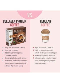 NUGEN Noggin Bloom Collagen Coffee Organic Collagen Drink for Body Slimming 10 Sachets 10g  - Image 5