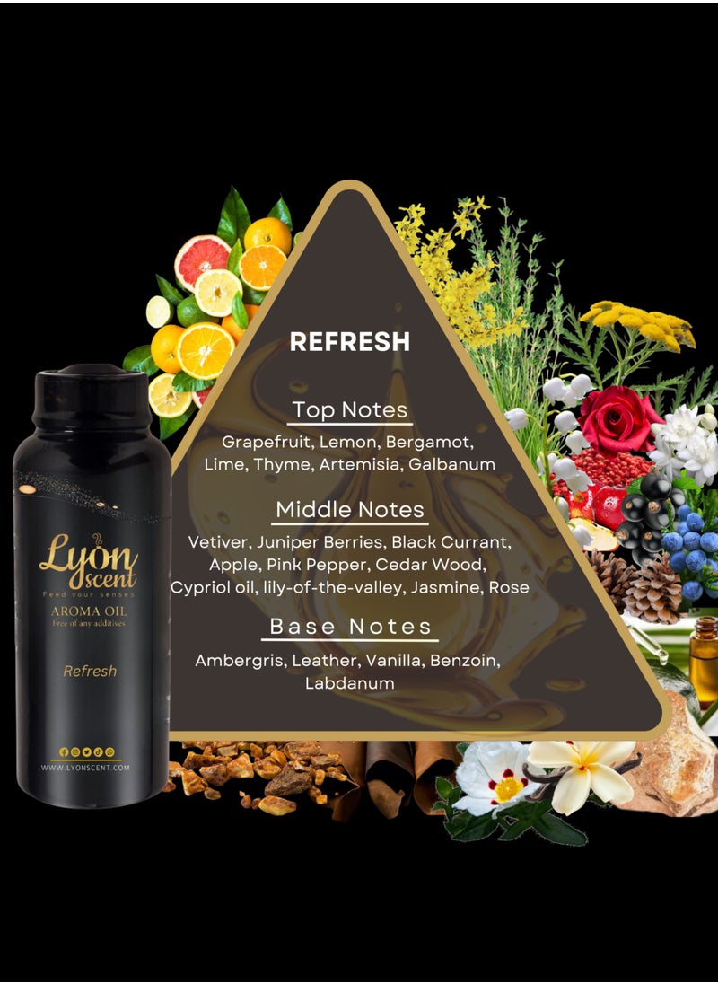 LYON SCENT - Lyon Scent Aroma Oil, 100% Pure Oil, Perfume for Air Freshener, Diffuser Aroma, Fragrance Oil, Air Freshener Oil refill, Essential Scented Oil, Luxurious Scent (REFRESH) - Image 1