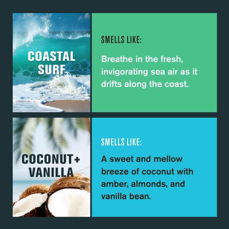 Every Man Jack Men's Pro Deodorant - 48-Hour Odor Defense Blend - Aluminum Free - Contains Postbiotics, Tapioca Stach & Oat Powder - Coastal Surf & Coconut + Vanilla Bundle - 2.6 oz (2 Pack) - Image 5