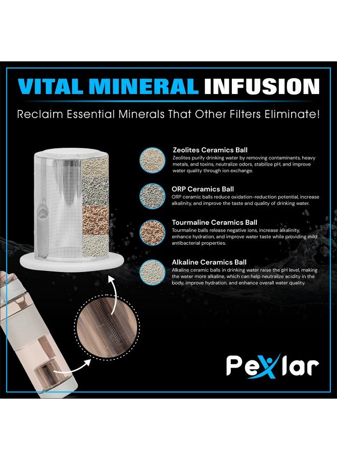 Pexlar Alkaline Water Filter Bottle | Alkaline Water Generator (Grey) - Image 4