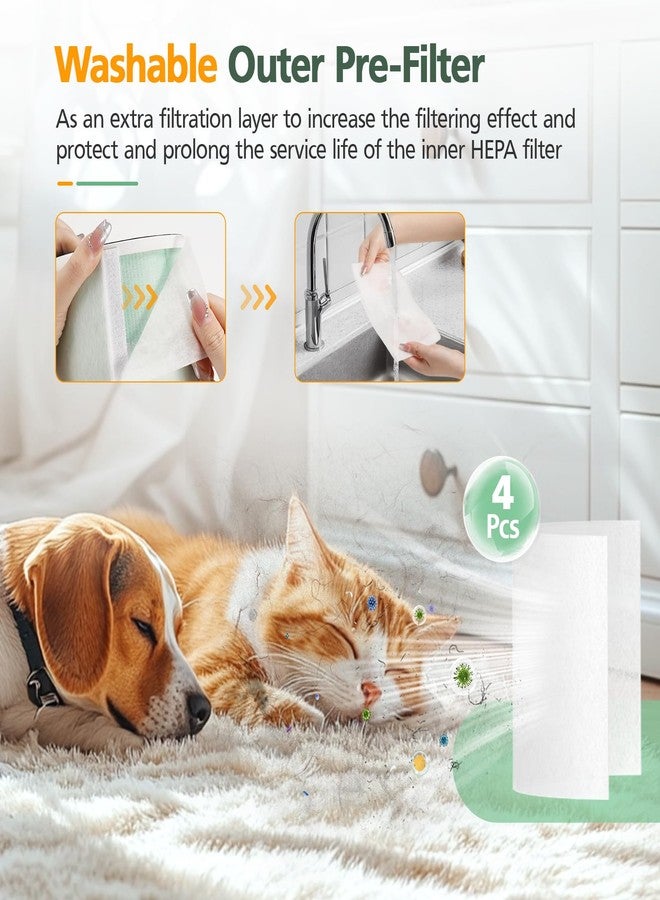 isinlive 5-in-1 HEPA Air Purifier Filter for Aeocky Pandora, with Extra 2 Washable Pre-Filter, 2 Pack (Green VOCs) - Image 5