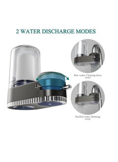 Cool Baby COOLBABY 7-Stage Sink Faucet Water Filter - Faucet Mounted Purification System with 2 Replaceable Filters - Removes Odors Pollutants and Impurities - Clear Design  - Image 3