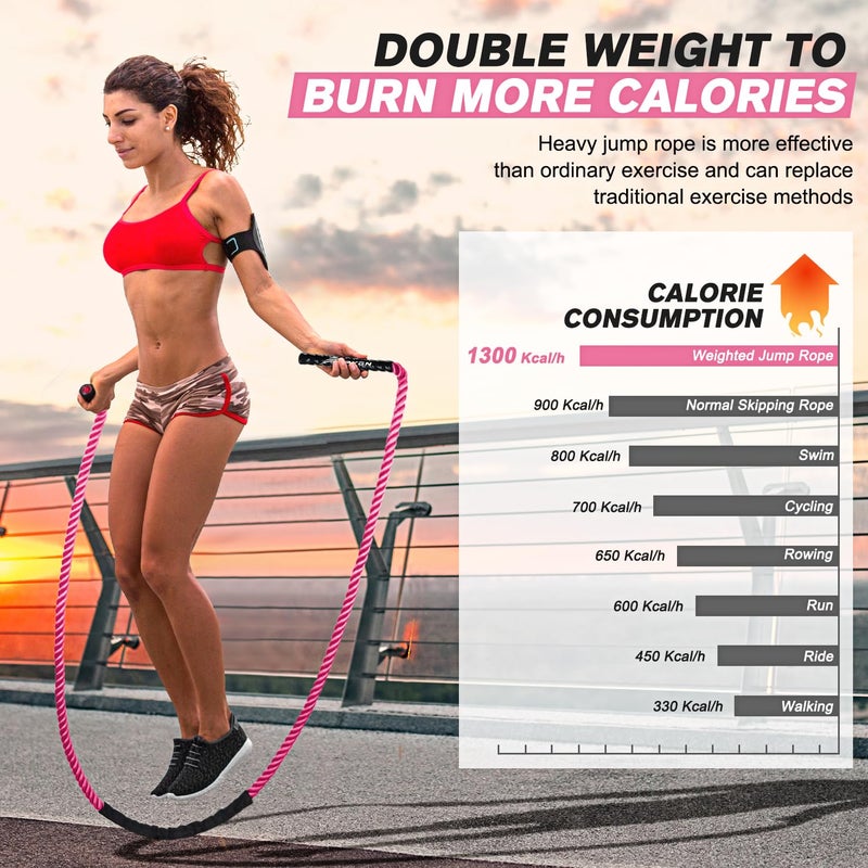HPYGN Jump Rope for Women, Weighted Skipping Rope for Exercise, Home Gym Workout Equipment, Heavy Jumpropes for Weight Loss, Shape body, Aerobic Exercise, Improve Strength and Building Muscle - Image 5