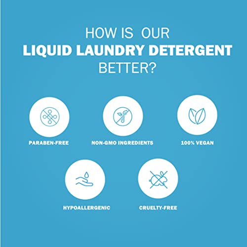 Azafran Tropical Breeze 6 In 1 Eco-Friendly Liquid Laundry Detergent, 1L - Image 5