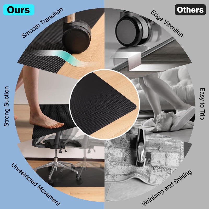 KEYDOL 60â€ x 75â€ Waterproof Chair Mat for Hardwood, Office Chair Mat for Rolling Chair, Desk Mat for Hardwood Floor, Floor Mat for Home Office, Anti-Slip PVC Floor Protector for Gaming Room - Image 4