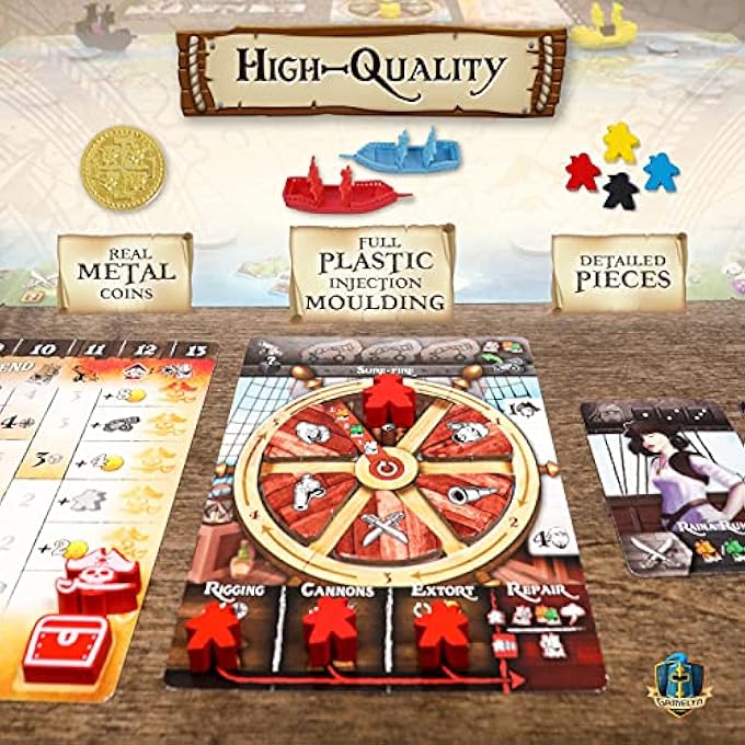 Gamelyn Games Tiny Epic Pirates - Image 2