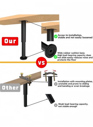 4-Piece Upgraded Metal Adjustable Furniture Legs,3.15-4.72Inch Adjustable Height Heavy Duty Cabinet Legs, Furniture Bed Frame Center Support Legs, Replacement Legs for Dresser/Sofa/Bed/Chair, Black - view 5