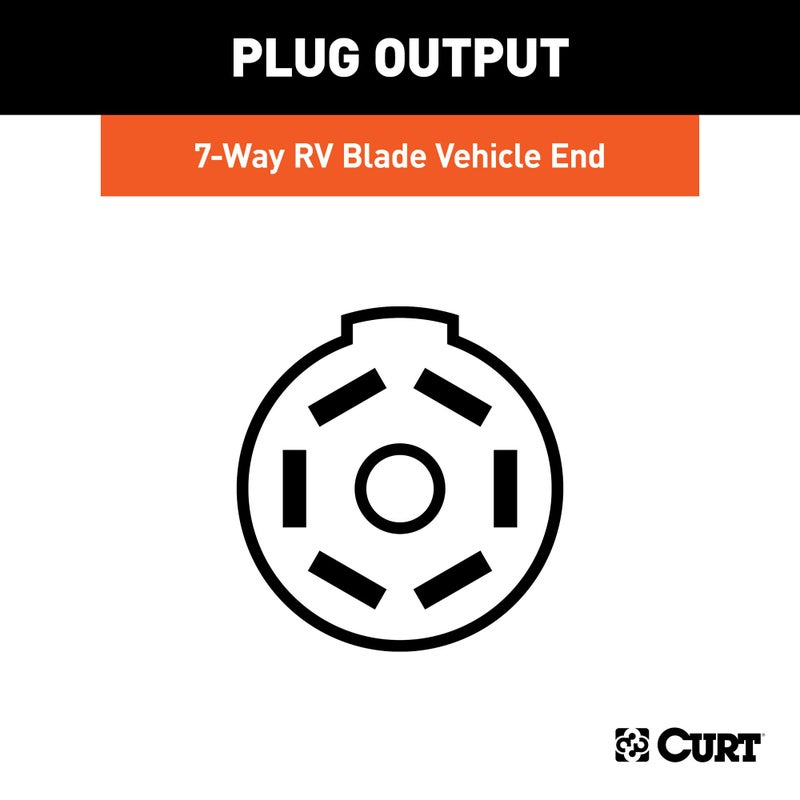 CURT 55415 Replacement 7-Way RV Blade Connector, Factory Tow Package and USCAR Socket Required - Image 5