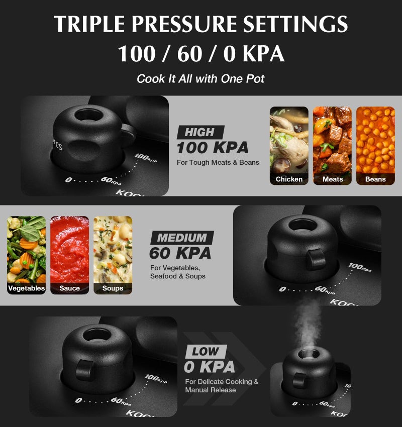 KOCH SYSTEME CS Stainless Steel Pressure Cooker 6.3 QT, Olla de Presion, Easy One-Press Lock, 3 PSI Settings Stovetop Pressure Cookers, Save 70% Time, Induction Compatible, Glass Lid & Steamer Rack - Image 5