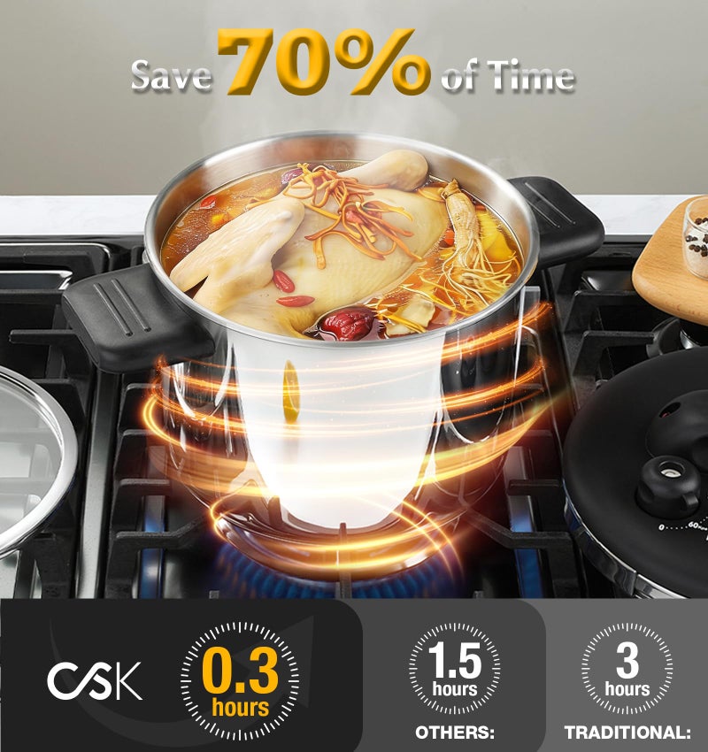 KOCH SYSTEME CS Stainless Steel Pressure Cooker 6.3 QT, Olla de Presion, Easy One-Press Lock, 3 PSI Settings Stovetop Pressure Cookers, Save 70% Time, Induction Compatible, Glass Lid & Steamer Rack - Image 3