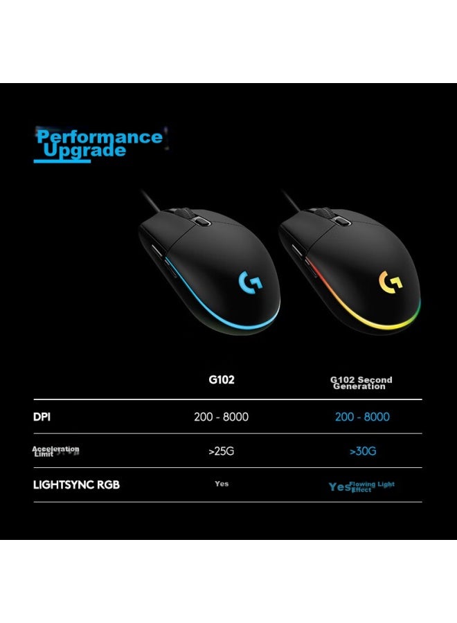G Logitech G102 Wired Gaming Mouse, Light Purple, Rgb Lighting Effects, Lightweight Design, Pubg Mouse, Cyberpunk, 200-8000 Dpi - Image 3