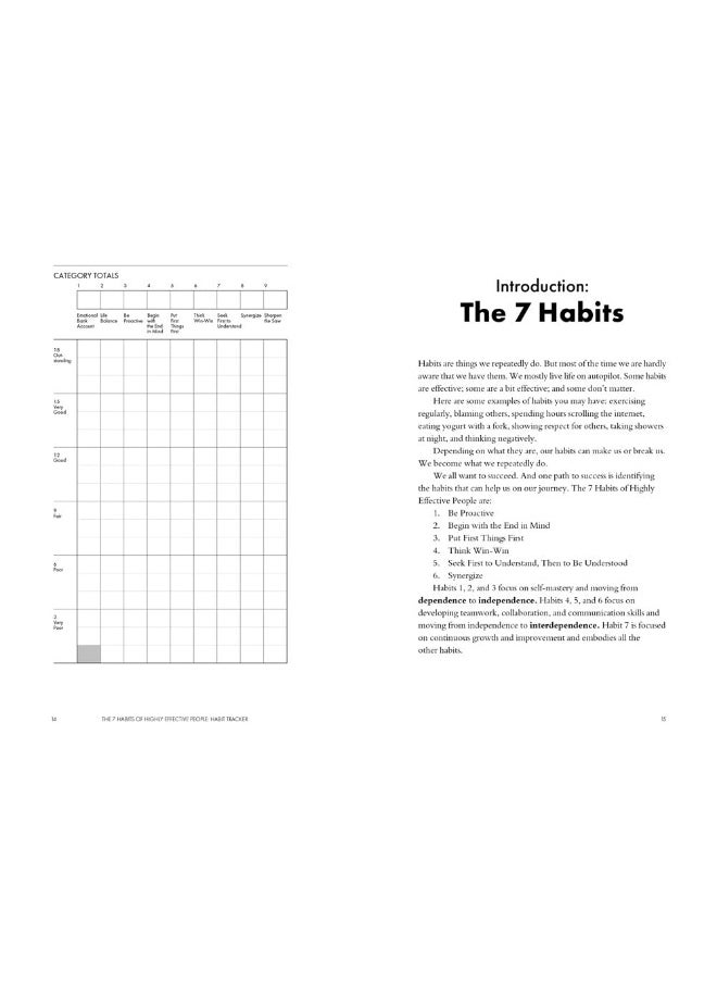 The 7 Habits of Highly Effective People  - Image 5