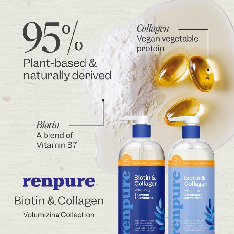 Renpure Plant Based Biotin and Collagen Thickening Volume Shampoo - Leaves Hair Looking Luscious - Rids Hair of Grime - Gentle Formula - Paraben Free - Recyclable, Pump Bottle Design - 24 fl oz - Image 2
