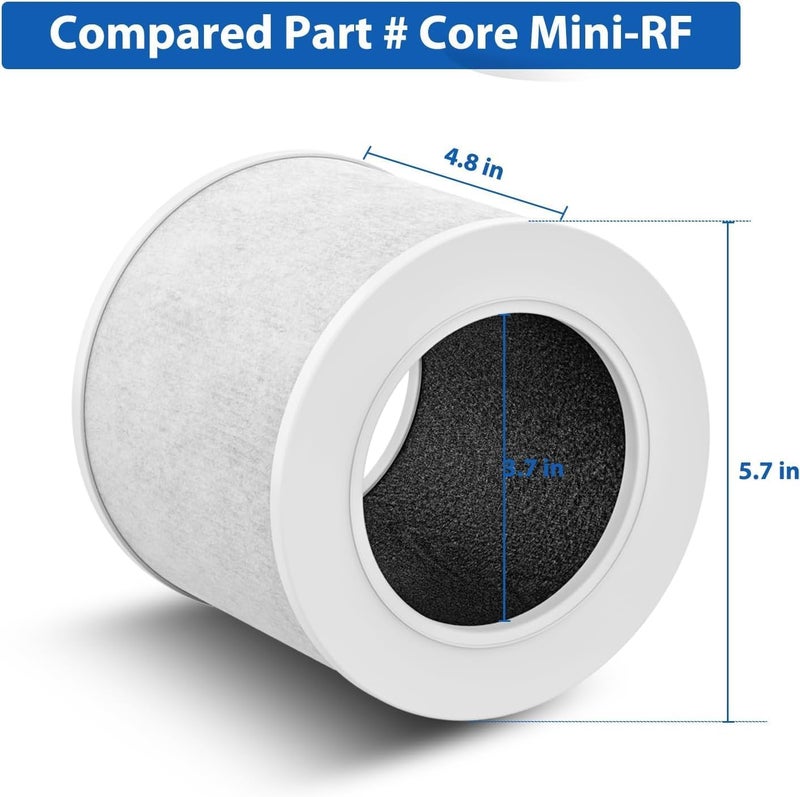 H14 ® True HEPA And Carbon Filter 1-Pack Compatible with Levoi.t Core Mini Air Purifiers | 3-in-1 HEPA Replacement Filter Ultra-Fine Particle & Odor Removal - Image 5