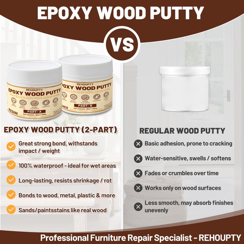 REHOUPTY Epoxy Wood Putty Filler Kit, High Capacity Strength Wood Epoxy & Repair Kit - Stainable Paintable 32oz 2-Part Putty Filler, Woodon Filler Interior & Exterior Furniture Repair Set for Damages (White) - Image 4