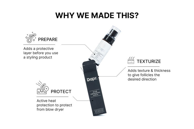 Dapr. Hair Grooming Texture Spray (50 ml) with active heat protection - Image 4