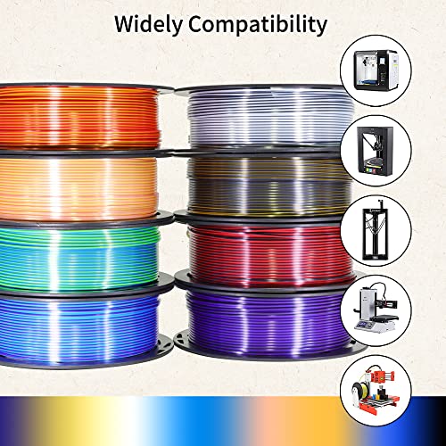 mkoem 8 Spools Dual Color Silk PLA 3D Printer Filament Bundle, Silk White/Black, Red/Black, GoldBlack, PurpleBlack, Purple/Blue, Red/Gold, Green/Blue, Yellow/Pink, 1.75mm Bicolor Silk PLA 250gX8 - Image 4