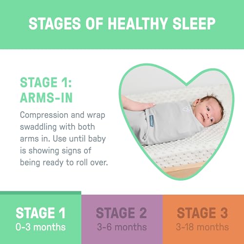SwaddleMe سوادل مي من إنجينيتي - سواتل سهلة التغيير للأطفال بحجم صغير/متوسط، 0-3 أشهر، 7-14 رطل، عبوة 3 مع سحاب سهل التغيير - نمس الثلج - Image 5