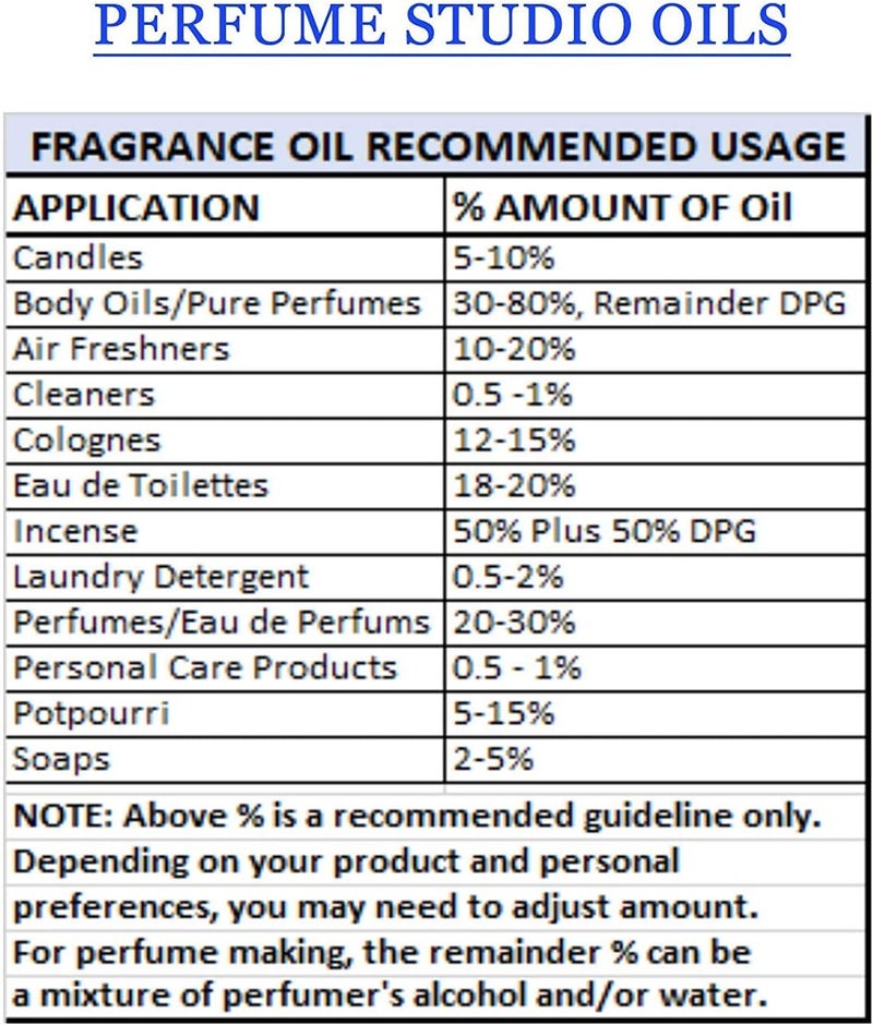 Perfume Studio Fragrance Oil for Candle Making, Soaps and Perfumes, Diffusers, Lotions, Bath Bombs, Aroma Pearls, Skin. Undiluted; Splash Glass Bottle. Our Version of: (1 oz, Love Spell Type) - Image 2