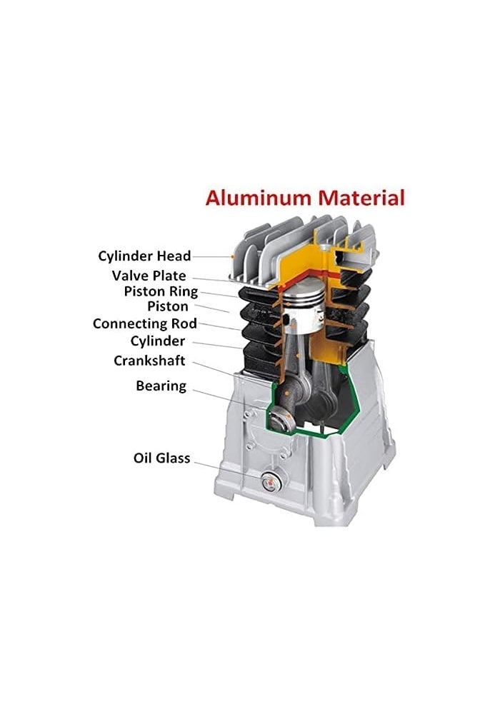 AQ AQSON رأس ضاغط الهواء AQSON 2.2kw 3hp 2065 مع بكرة - Image 2