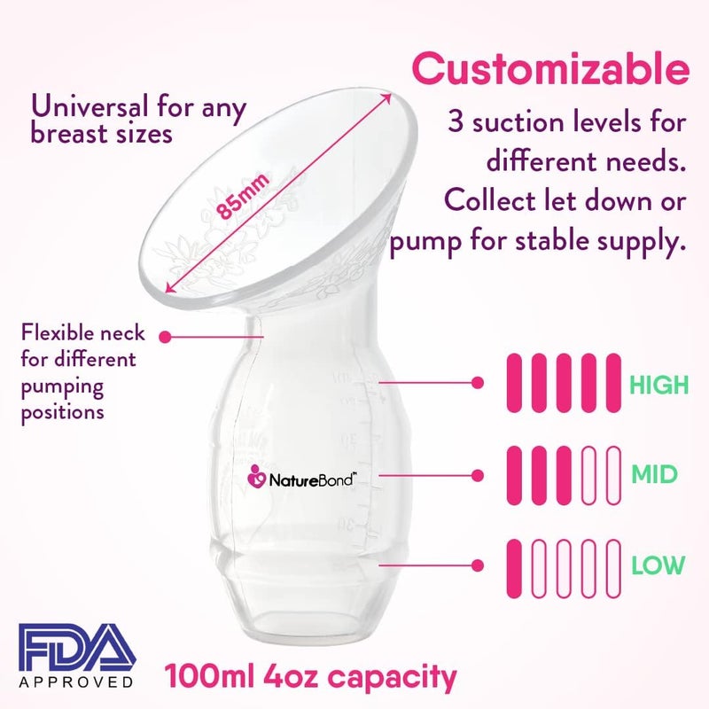 NatureBond Silicone Breast Pump with lid, Stopper, Strap, Pouch. Breastfeeding Essential Premium All in 1 Set. 3.4oz 100ml (Premium All-in-ONE) - Image 2