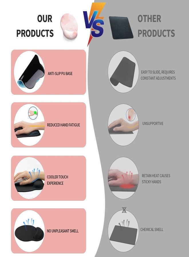eulps Mouse Pad with Wrist Rest, Comfortable Computer Mousepad with Gel Wrist Support Smooth Surface and Non-Slip PU Base for Pain Relief, Laptop, Office & Home (Pink Marble) - Image 3
