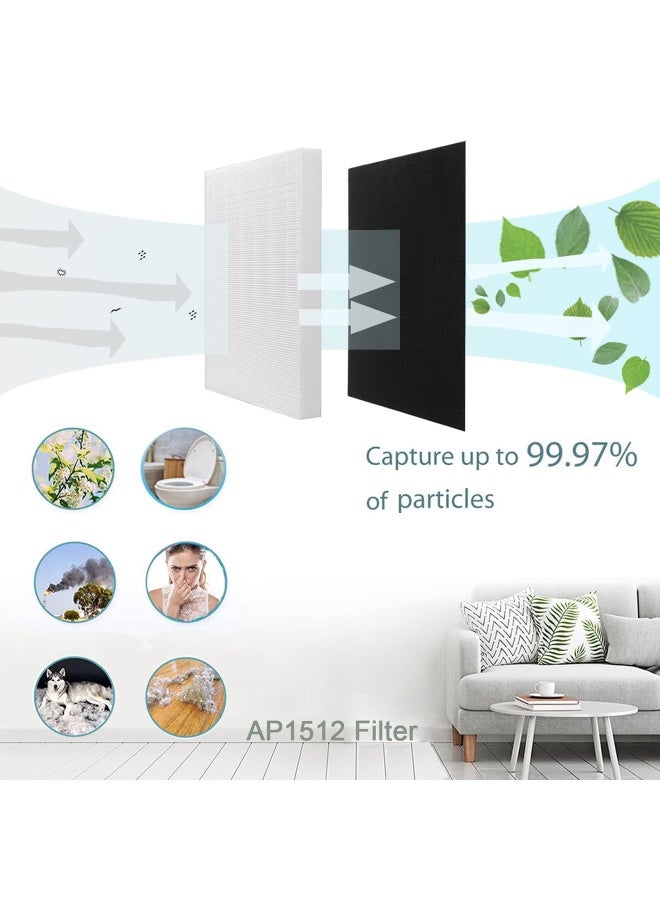 FFsign Replacement True Hepa Filter For Coway Ap1512Hh Ap-1512Hh-Fp Air Purifiers 3304899 Air Filter With 6 Pack Carbon Pre-Filters  - Image 2