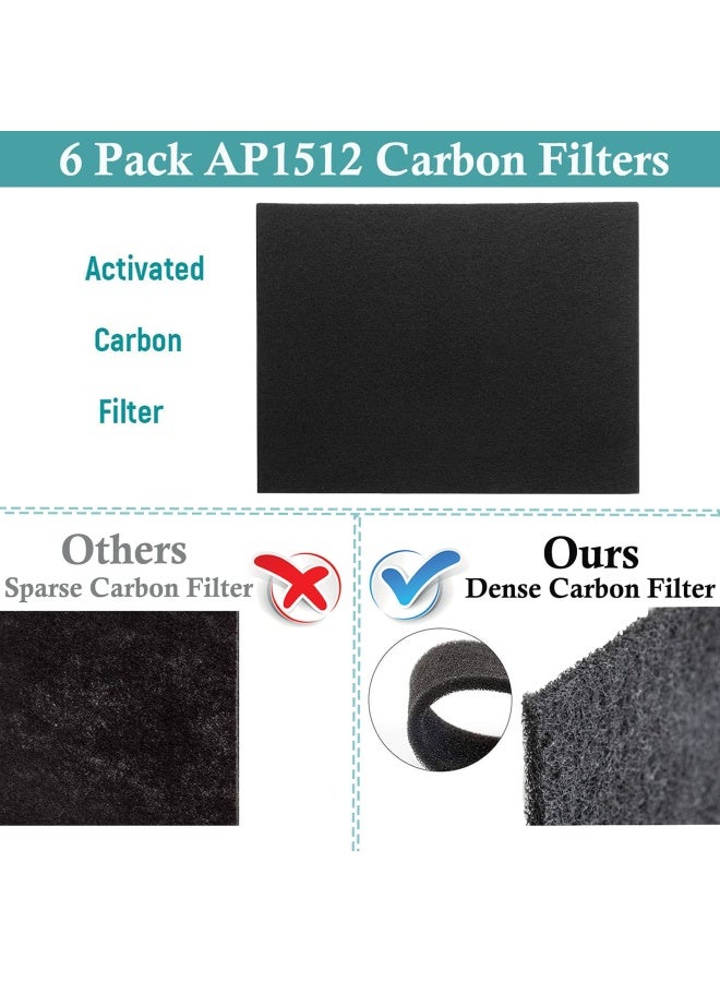 FFsign Replacement True Hepa Filter For Coway Ap1512Hh Ap-1512Hh-Fp Air Purifiers 3304899 Air Filter With 6 Pack Carbon Pre-Filters  - Image 4