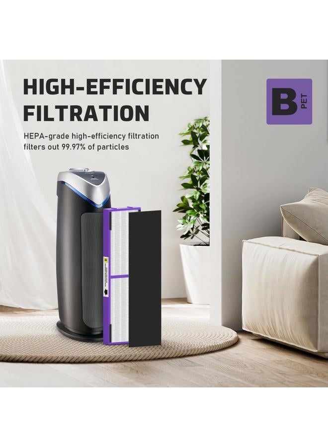 FMDZFL FLT4850PT Filter B Pet Pure HEPA Replacement Compatible with Germ-Guardian Air Purifier AC4825, AC4850, AC4870, CDAP4500, AC4900, AC4300, AP2200, 4 H13 HEPA Filters & 8 Activated Carbon Pre-Filters - Image 5