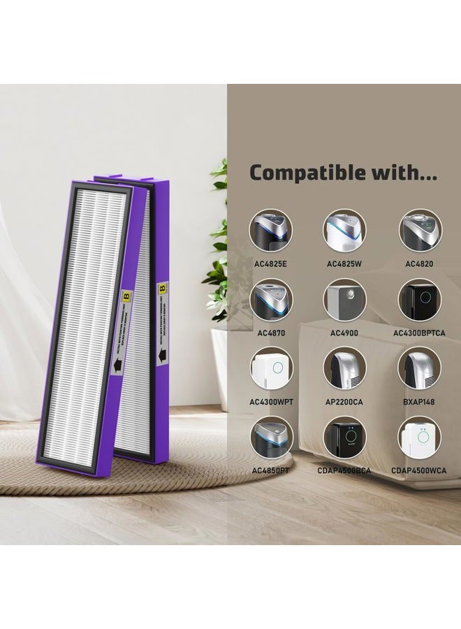 FMDZFL FLT4850PT Filter B Pet Pure HEPA Replacement Compatible with Germ-Guardian Air Purifier AC4825, AC4850, AC4870, CDAP4500, AC4900, AC4300, AP2200, 4 H13 HEPA Filters & 8 Activated Carbon Pre-Filters - Image 2