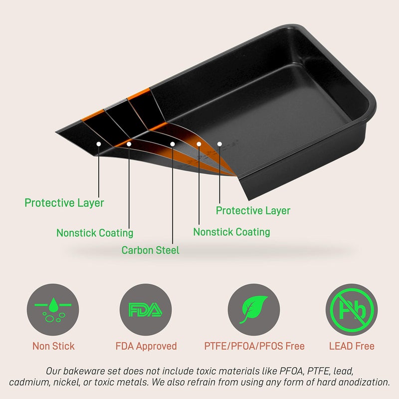 NutriChef Stackable Non-Stick Baking Pan Set – Carbon Steel Bakeware Set w/ Cookie Sheet, Muffin & Loaf Pan, Double Coated for Easy Release, Oven & Dishwasher Safe, Resists Warping, – Easy to Clean - Image 3