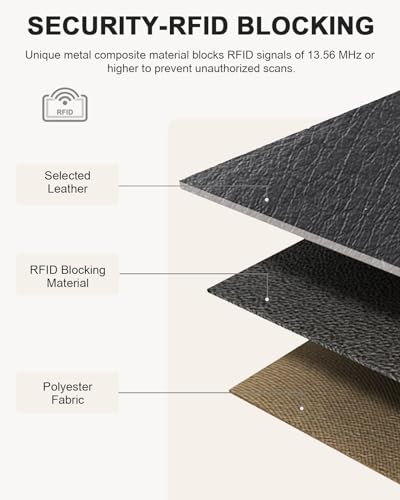 BOSTANTEN Slim Wallet Women Leather RFID Blocking Credit Card Holder Bifold Thin Wallet with Zipper Pocket Black＆Brown - Image 5