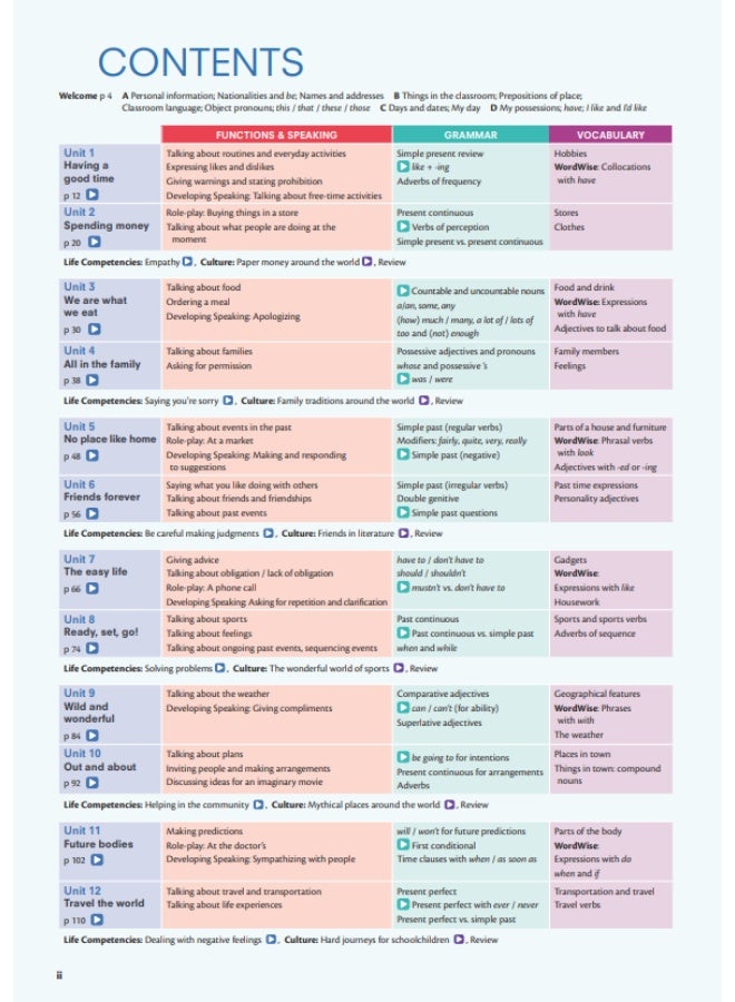 كتاب المعلم - American Think Level 1 (الإصدار الثاني) - Image 1