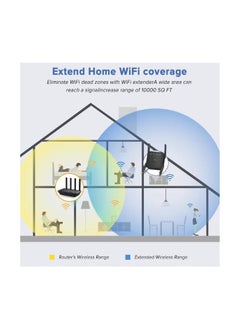 Arabest WiFi Extender 2.4G/5G Dual Band Repeater, Speed 1200Mbps with Ethernet Port (Black）  - Image 4