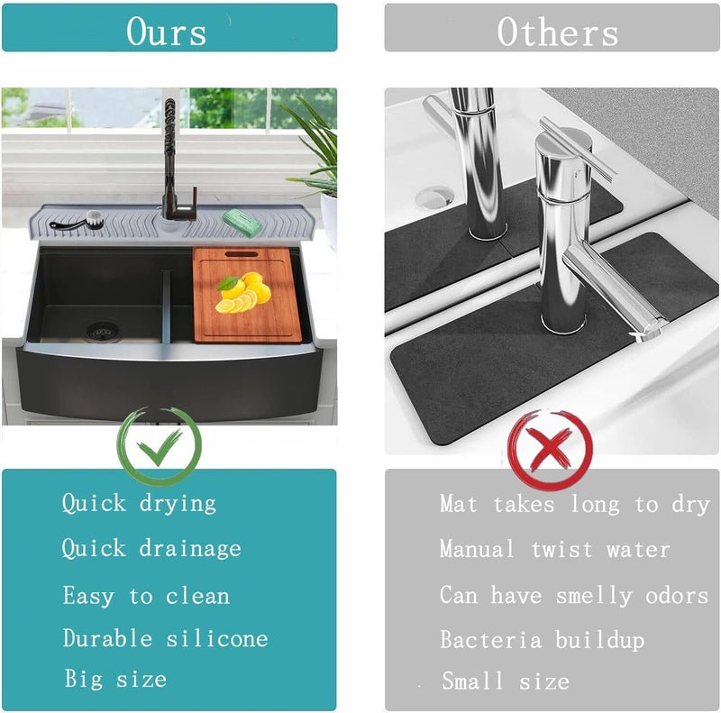 EORROE Large Size Kitchen Sink Splash Guard, 30"Silicone Faucet Handle Drip Catcher Tray Mat for for Kitchen Countertop, Bathroom, Farmhouse (Black, 30" x 5.7") - Image 5