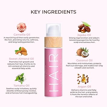 COCOSOLIS HAIR Oil Mask 3in1 Repairs Damaged Hair Silky ans Soft Hair Stimulates Fast Hair Growth Prevents Breaking Split Ends and Tangles Protects from SunDamage - Image 4
