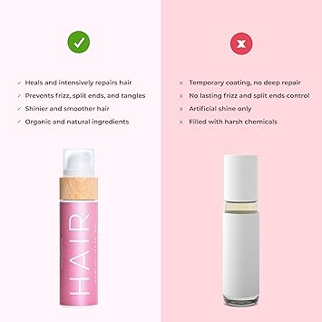 COCOSOLIS HAIR Oil Mask 3in1 Repairs Damaged Hair Silky ans Soft Hair Stimulates Fast Hair Growth Prevents Breaking Split Ends and Tangles Protects from SunDamage - Image 3