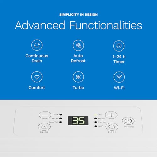 hOmeLabs Dehumidifier 1,800 Sq Ft Wi-Fi (8 Pint MAX 24 Pint at 95°F, 90% RH) for Advanced Humidity & Moisture Control, Quiet, Efficient, Auto Shut-off, Ideal for Home, Basement, Office - Image 5