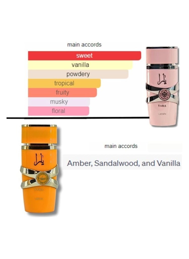 Lattafa Perfumes Yara Pink + Yara Tous Gift set Eau De Perfume 100ml each 