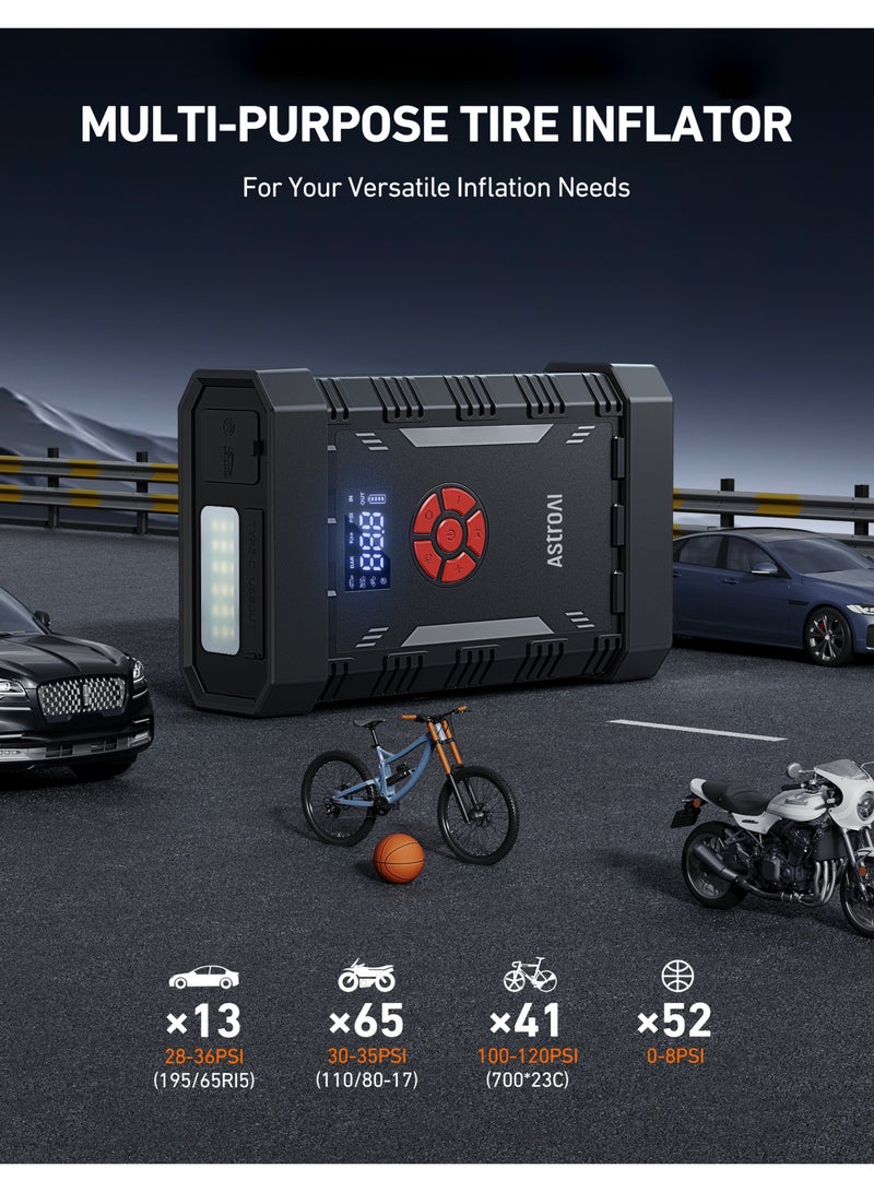 AstroAI AstroAl A30 Jump Starter with Air Compressor, 4000A &150PSI Portable Car Battery Jump Starter (10.0 Gas/8.0LDiesel) with Tire Inflator, 12V Battery Charger, 18W Quick Charge, Jumper Cables, Lights - Image 4