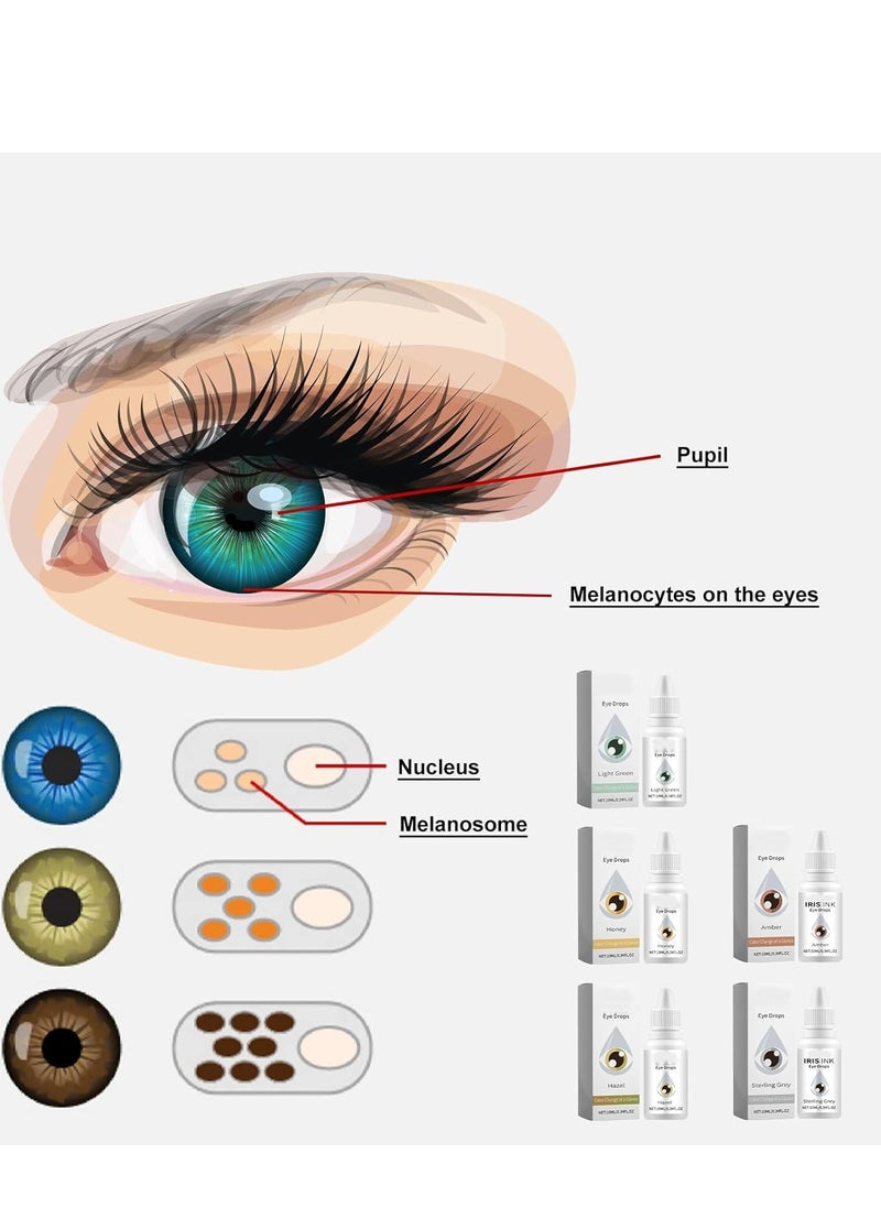 Eye Color Changing Drops, Eye Drops for Natural Color Change, Color-Changing Eye Drops for Grey Eyes, Temporary Change Eye Color Drops (Gray 10ml)