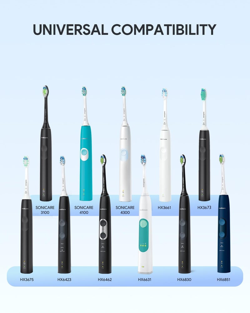 SQERO Mini Travel Charger for Electric Toothbrush Compatible with Philips Sonicare HX Series, Inductive Replacement Slim Portable Charger Base Type C(Black) - Image 2