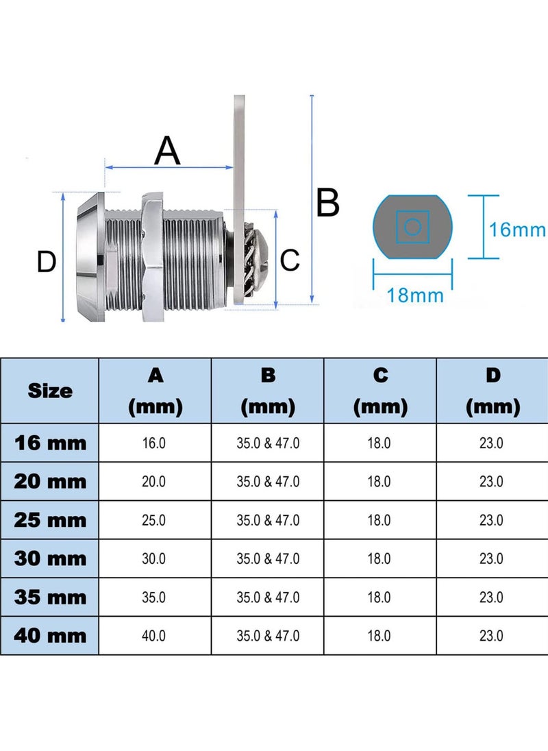 SANMUGEED - 20mm Cam Lock, Cupboard Cabinet Door Locks, Drawer Cabinet Locking Security Mailbox Lock Cabinet Drawer Cupboard Cam Lock Letter Box Locks - Image 1
