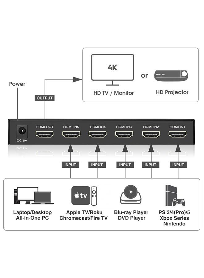 ROOFULL (Newest Version) 5 Port 4K HDMI Switch with Remote 5 in 1 Out 4K@60Hz HDMI 2.0 Video Switcher Selector, Dolby Vision/Atmos Auto-Switching HDCP 2.2 HDR 10 CEC 18Gbps for PS5/4Pro Xbox Apple TV - Image 3