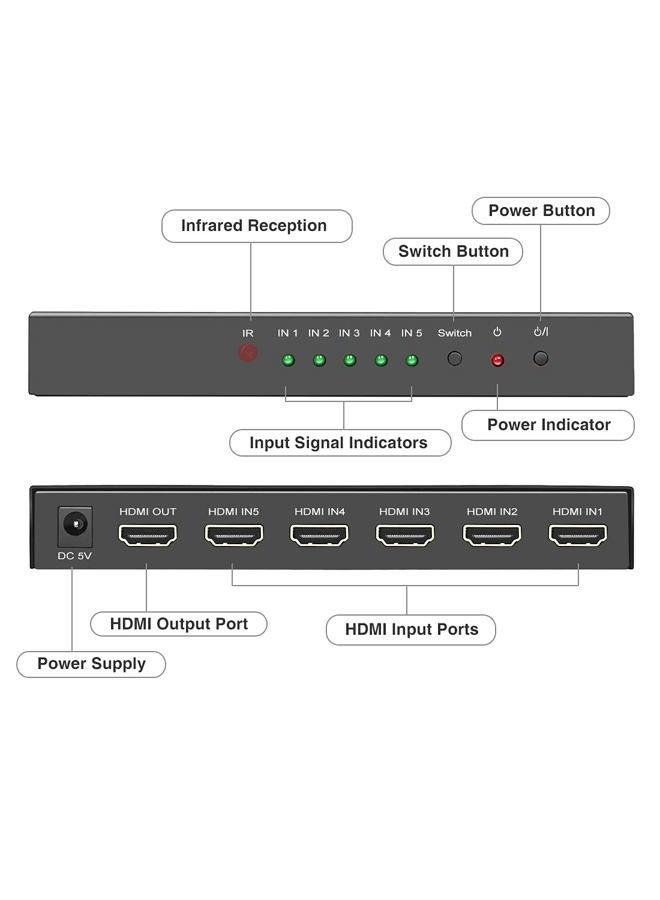 ROOFULL (Newest Version) 5 Port 4K HDMI Switch with Remote 5 in 1 Out 4K@60Hz HDMI 2.0 Video Switcher Selector, Dolby Vision/Atmos Auto-Switching HDCP 2.2 HDR 10 CEC 18Gbps for PS5/4Pro Xbox Apple TV - Image 2