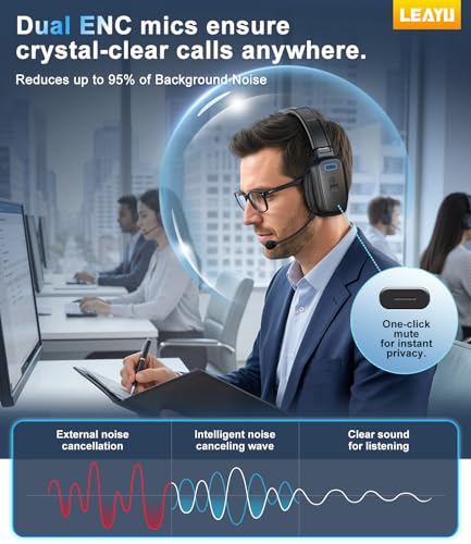 LEAYU Bluetooth Headset 60hrs AI Noise Canceling V52 Over Head Headphones Single Ear Trucker Wireless Headset with Mic Mute Button Multipoint for Phones PC Computer Truck Driver Office Work Black - Image 3