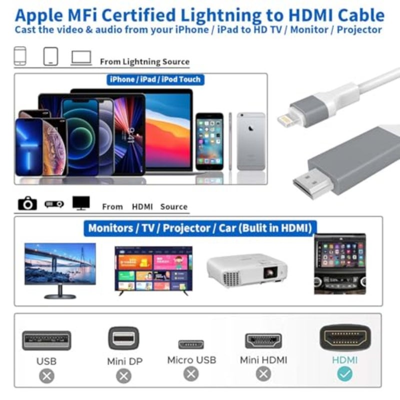 كابل محول Lightning إلى HDMI متوافق مع iPhone iPad، محول Lightning Digital AV بطول 2 متر، كابل موصل تلفزيون عالي الدقة 1080p مناسب لهاتف iPhone iPad iPod على شاشة عرض التلفزيون - Image 4