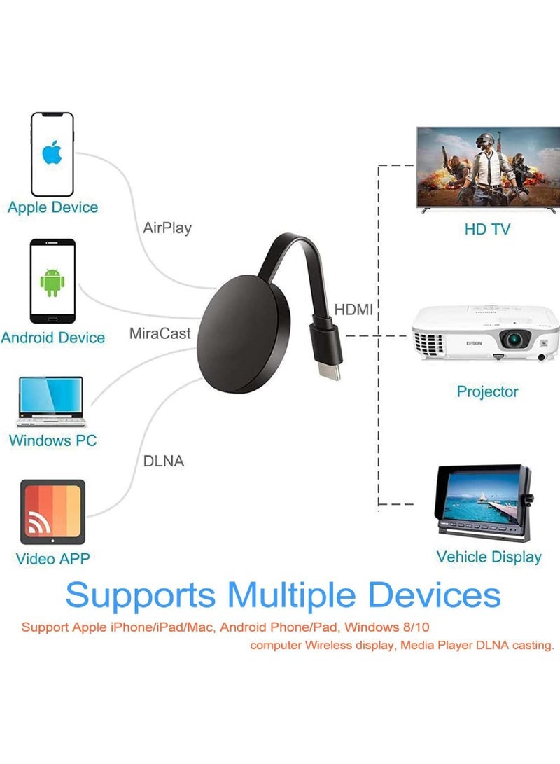 2K 1080P Wireless HDMI Streaming Adapter Compatible Phone/Tablet/PC to HDTV/Projector Movies/Shows/Live TV Airplay/Miracast/DLNA  - Image 5